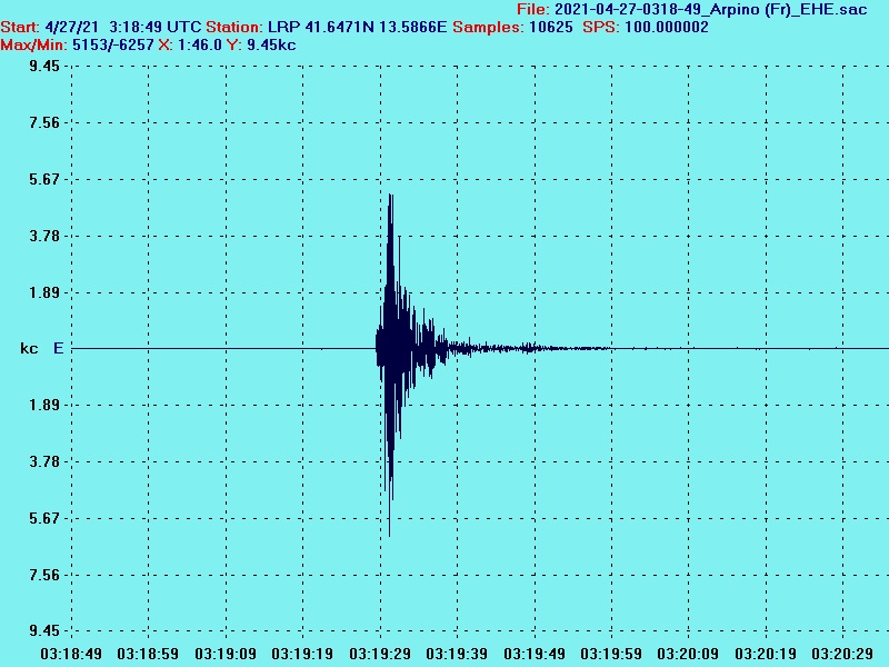 Evento sismico Isola del Liri ML 1.4  