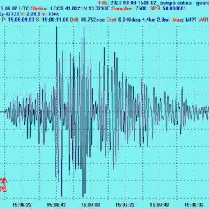 Evento sismico ML 4.4 Umbertide (Pg) del 09-03-2023